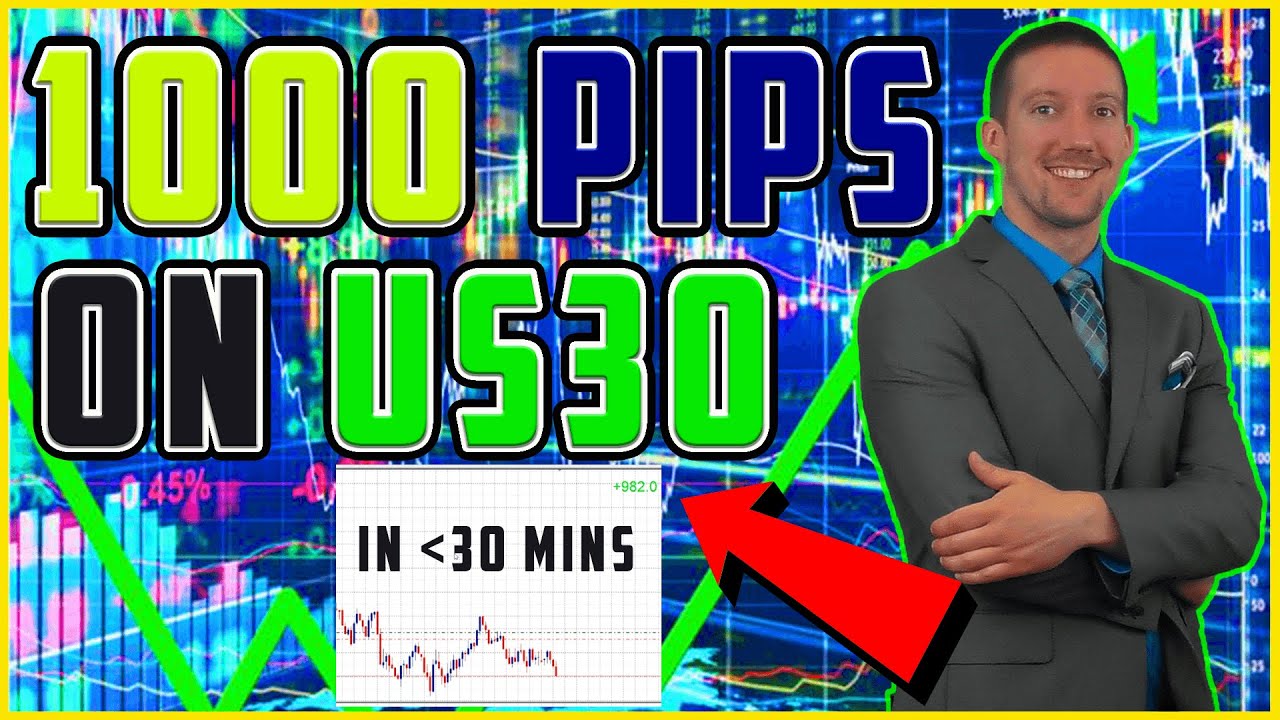 1000 Pips on US30 in 30 minutes with Kangaroo Tails | Trading the Dow Jones| US30 Trading Strategy