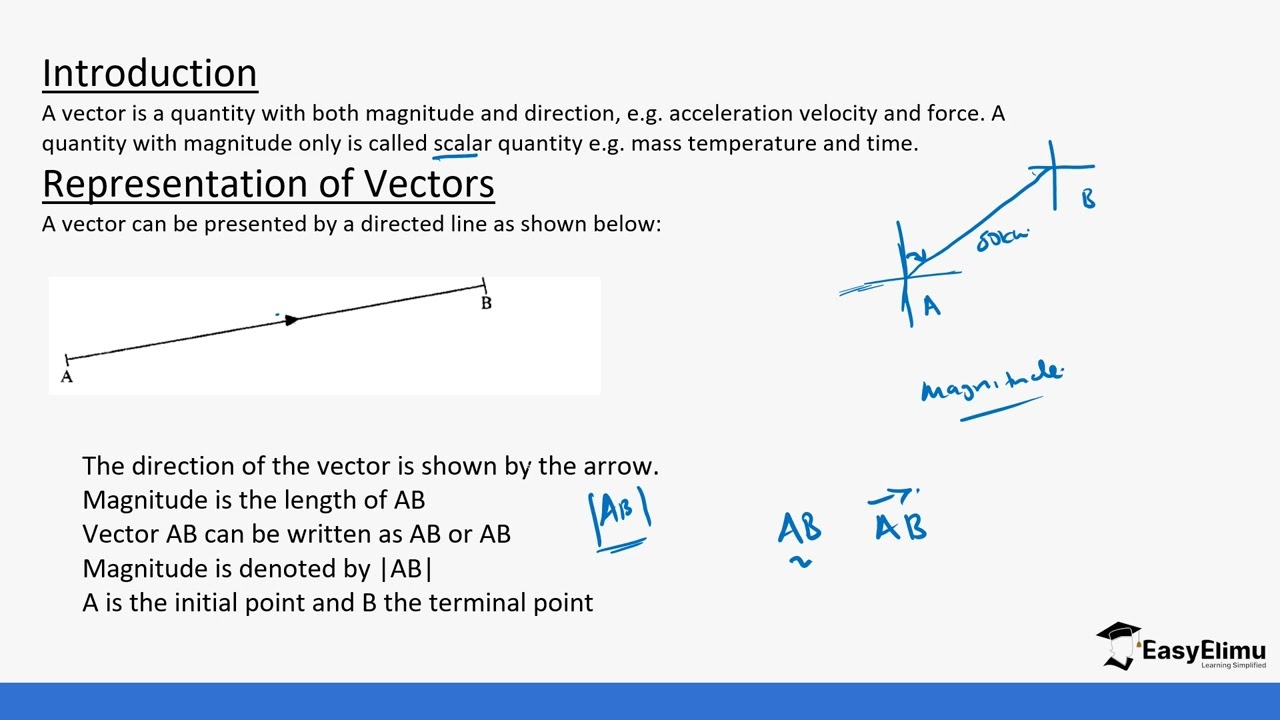Equivalent vectors - (Lesson 1 of 16 Mathematics Form 2 Topic Vectors I )