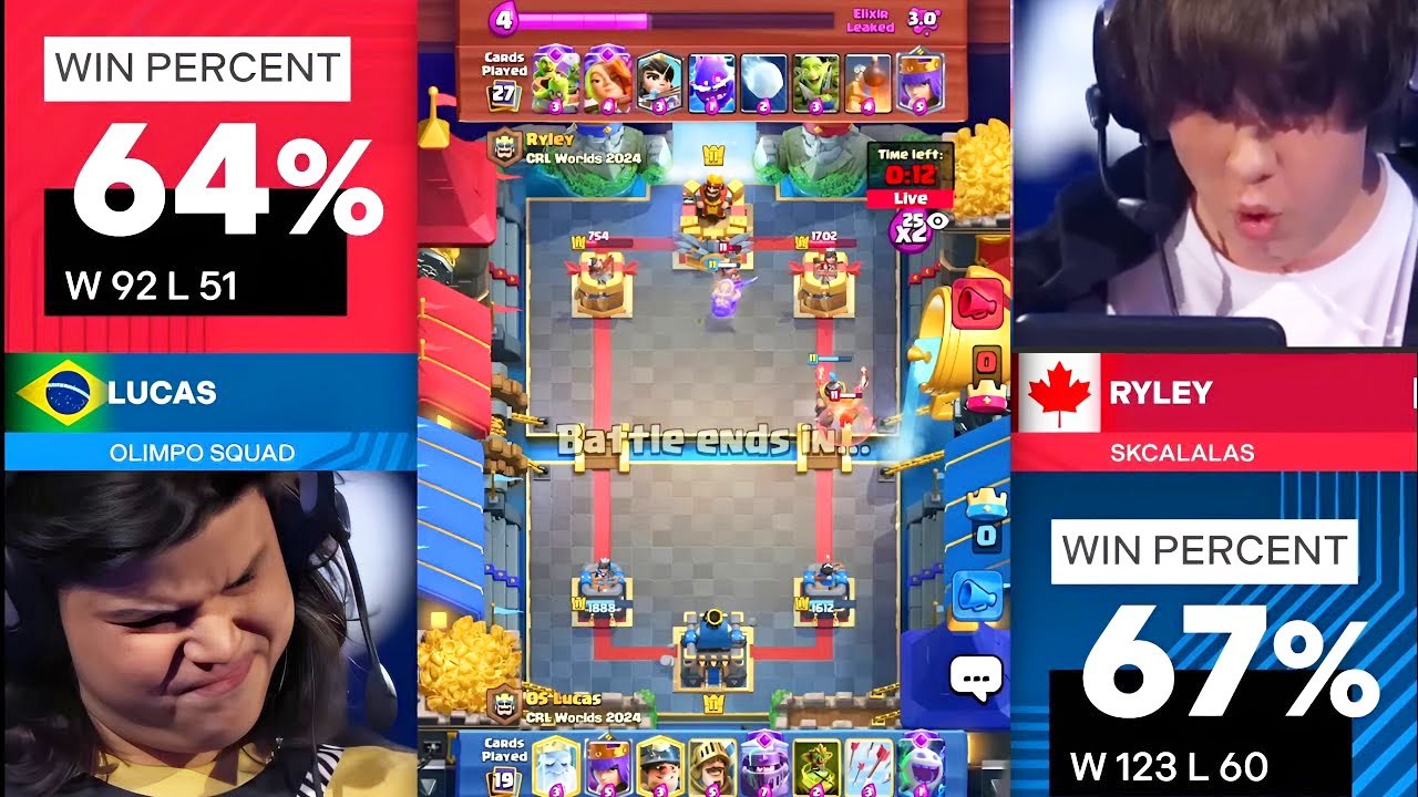 RYLEY vs LUCAS - CRL Grand Finals - SHOCKING ENDING
