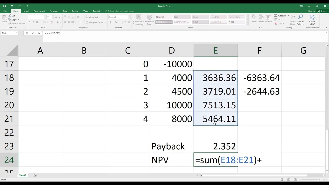 Capital Budgeting NPV IRR MIRR PR DPR PI