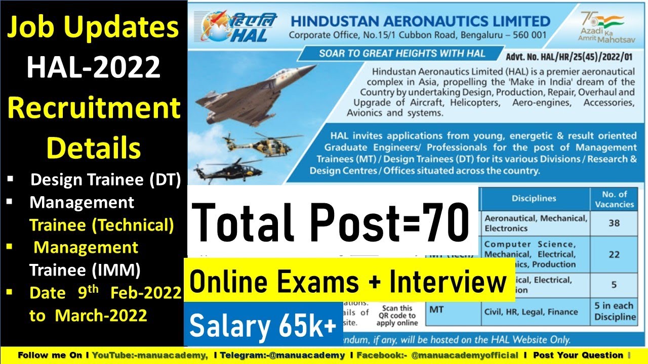 HAL Management Trainee (MT) Recruitment-2022 I Criteria I Qualification I Exam Pattern I Salary etc.