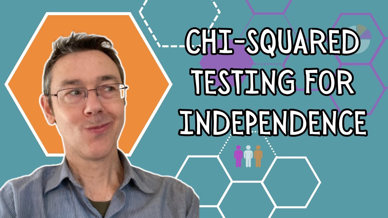 The Chi Square Test for Independence