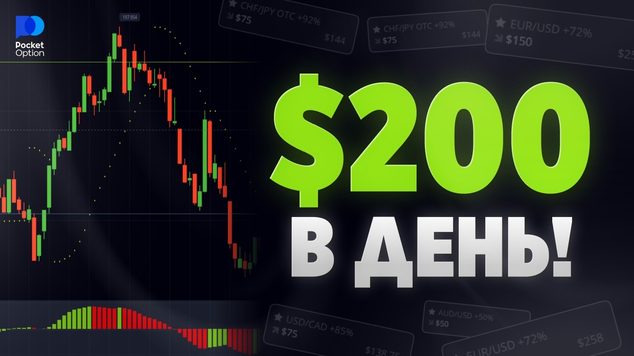 Pocket Option Стратегия! Попробуй это и получи профит уже сейчас!