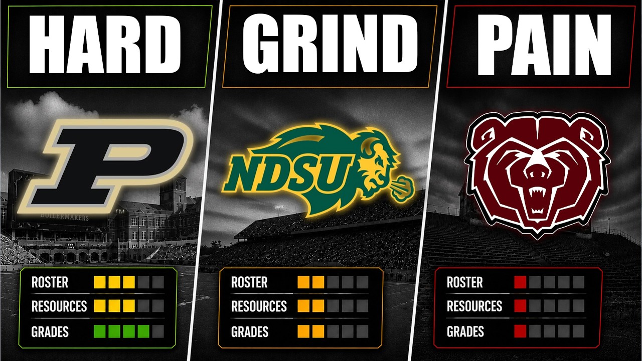 The 9 Best Teams to Rebuild in College Football 27