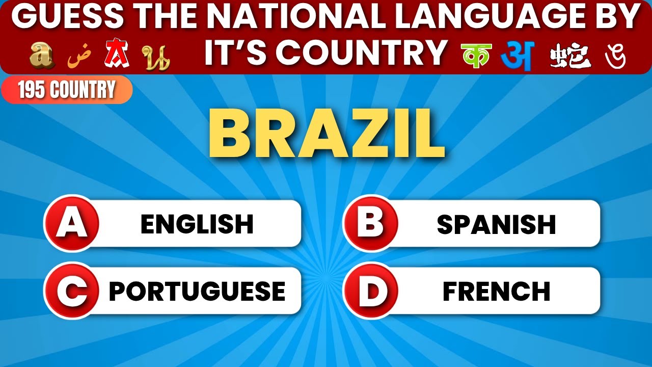 Can You Guess the Language by Country 🌍  Ultimate World Languages Quiz 2025