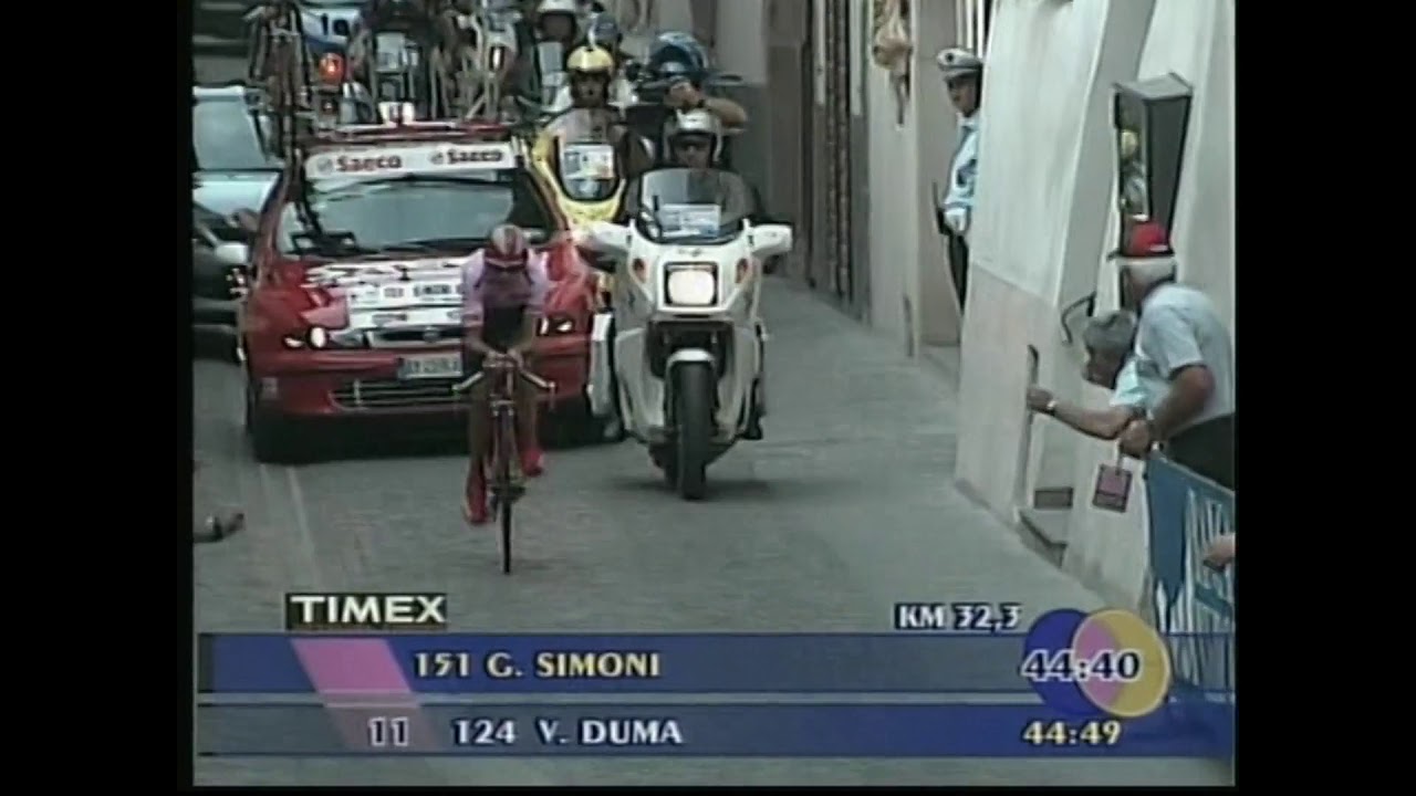 2003 Giro d'Italia pt 2 of 2