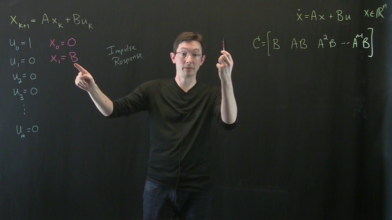 Controllabilit&agrave; e risposta all'impulso a tempo discreto [Control Bootcamp]