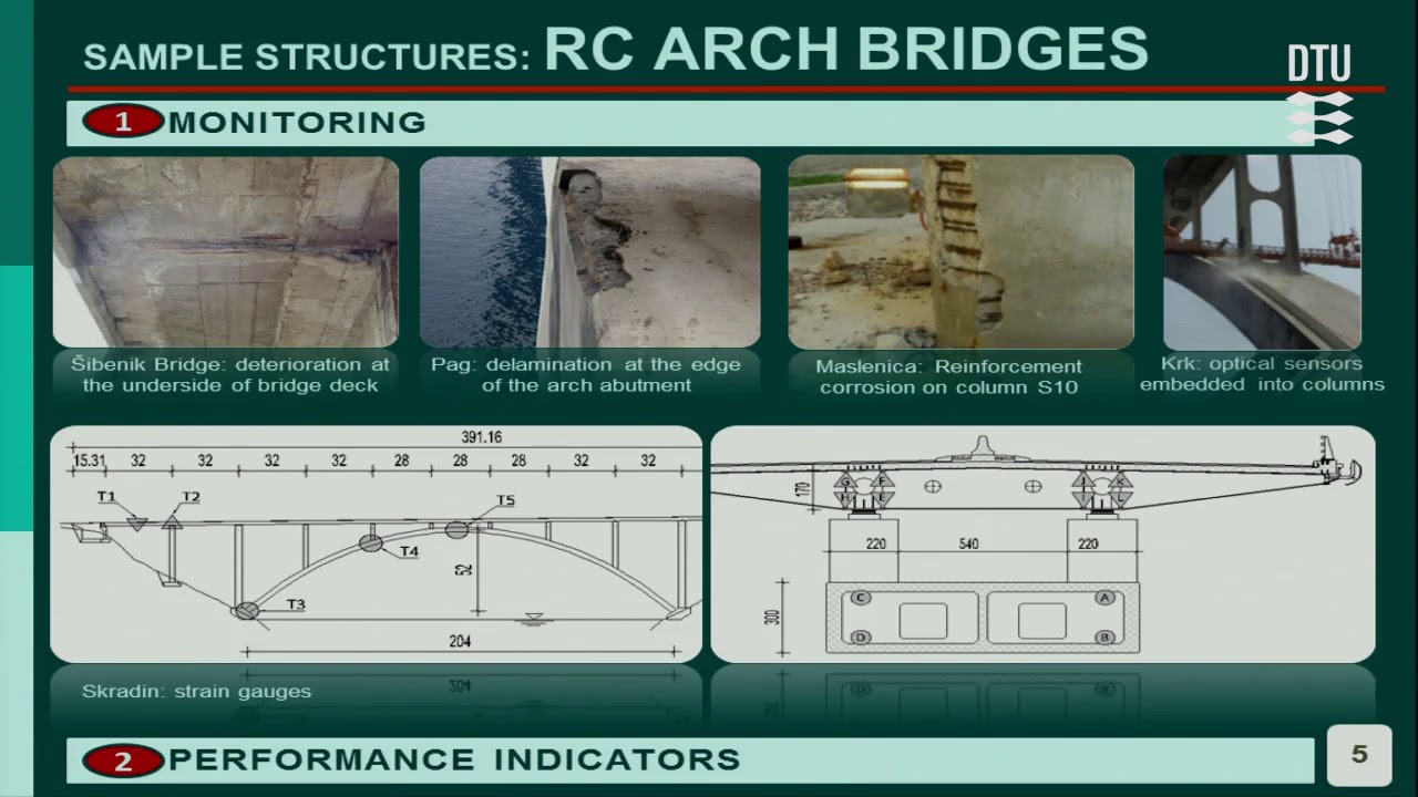 Finding a link between measured indicators and structural performance of concrete arch bridges