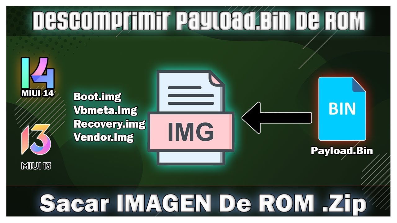 Como Extraer Boot.img Y Todas Las Imagenes De Payload.bin - Extraer IMGs de ROMS Zip Recovery Xiaomi