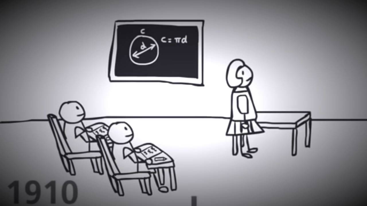 Historia de la tecnología en la educación