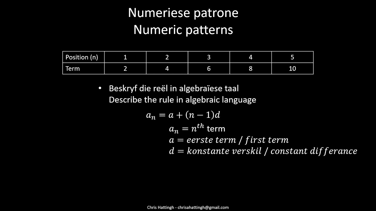 Numeriese patrone
