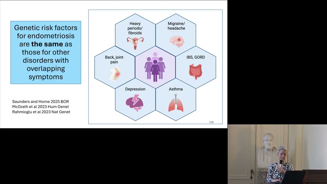 Philippa Saunders: Endometriosis and new treatment strategies