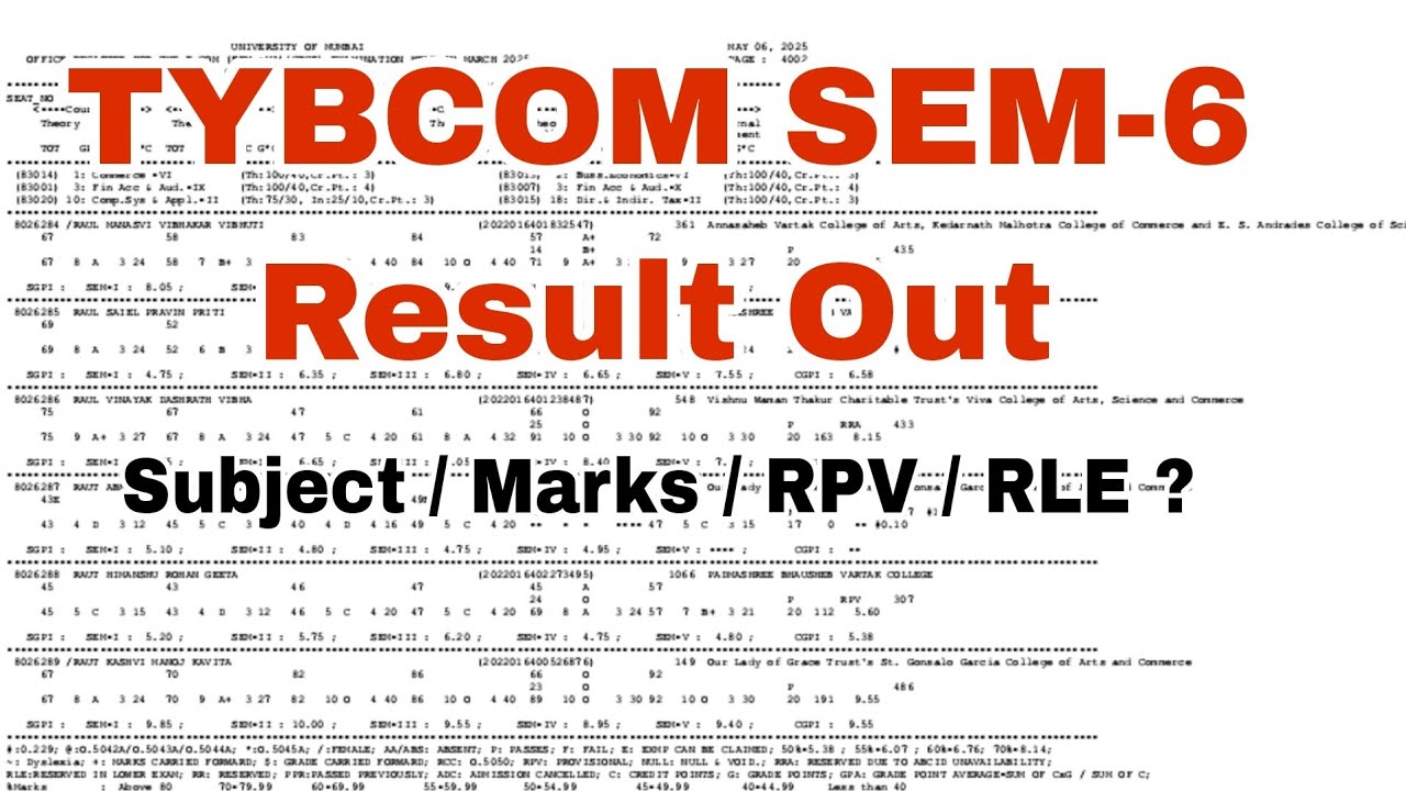 TYBCOM SEM-6 Result 2025 Out || How to check || Atul Sir