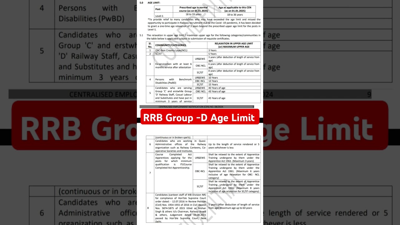 Railway Group -D Age limit | RRB Group -D Age #rrbs #railwayrecruitment