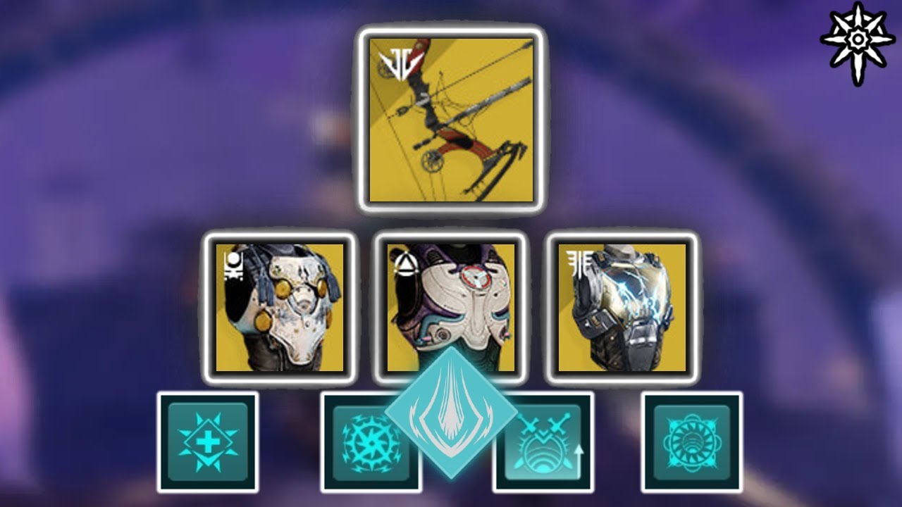 Le Monarque Titan + Three exotic armor - Let’s Start Easy Build!