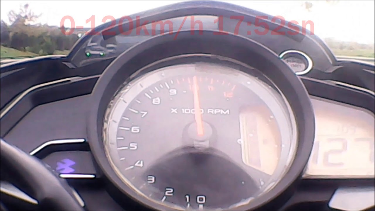 Bajaj PULSAR 150NS - Top Speed / 0-60 / 0-100 | New Record!
