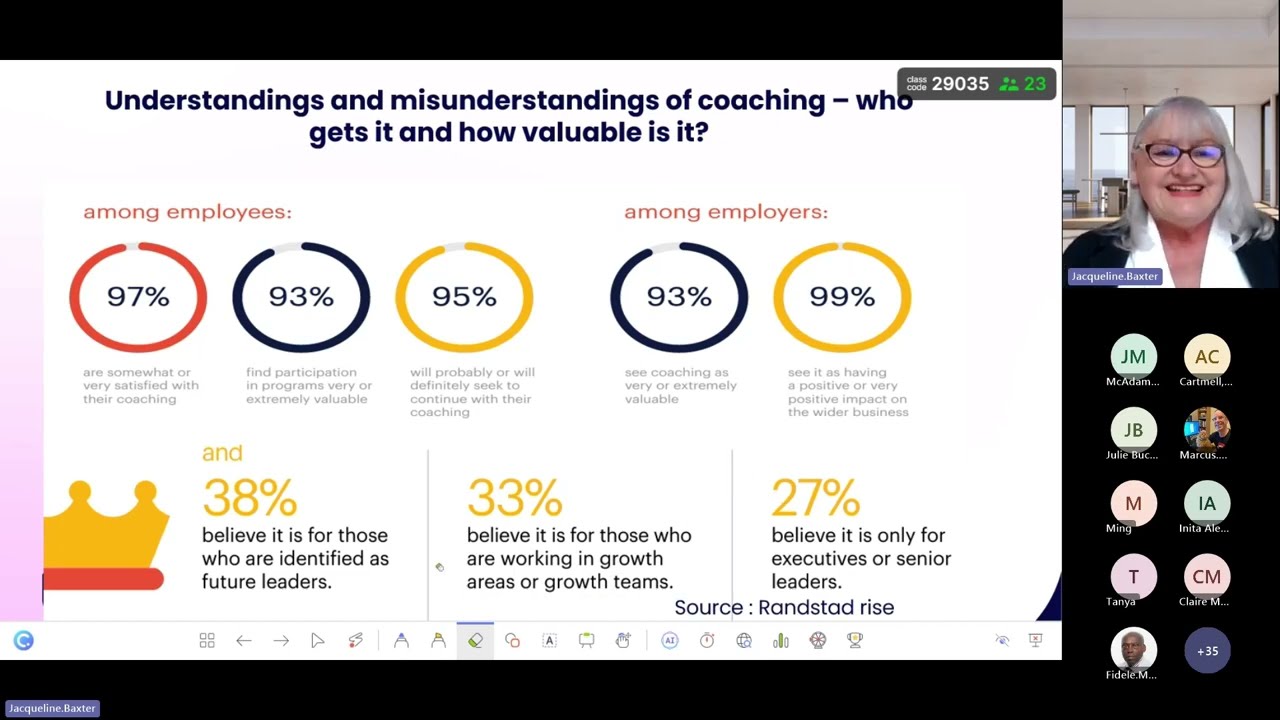 Leadership coaching in the voluntary sector: How can it help?