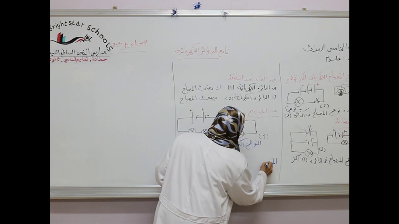 مادة العلوم للصف الخامس الأساسي / تابع الدوائر الكهربائية