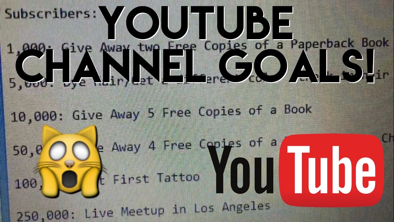YouTube Channel Goals! (Days 671-672)