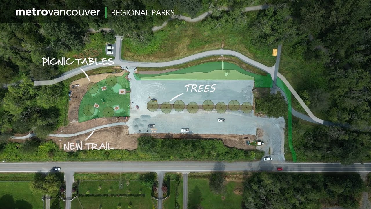 Campbell Valley Management Plan Implementation