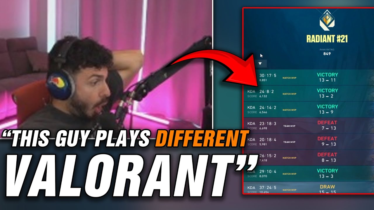 Tarik Is *SHOCKED* After Seeing Inspire's Match Career In VALORANT