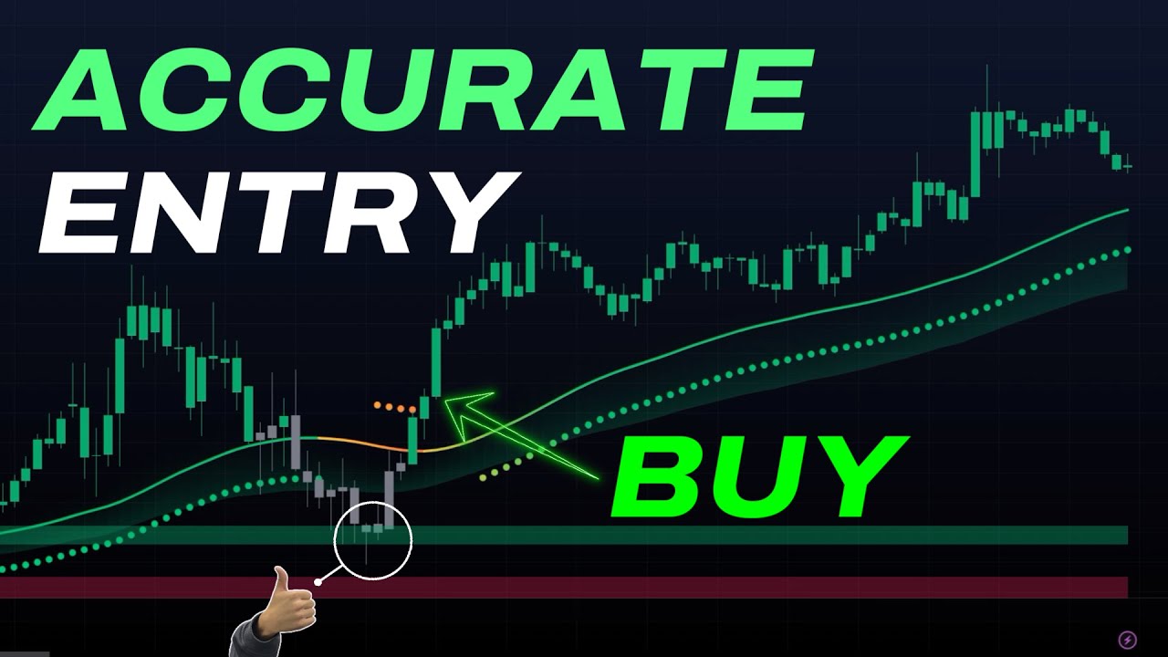 Я протестировал более 50 индикаторов TradingView &mdash; ТОЛЬКО 2 из них действительно меняют правила и...