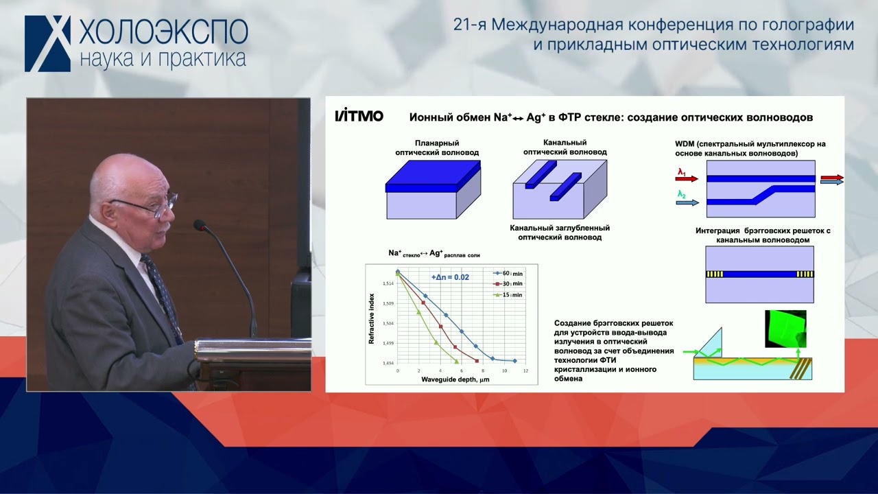 Модификация поверхности фото-термо-рефрактивного стекла методами - Николай Никоноров