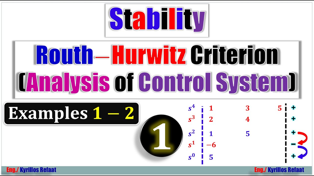 Routh−Hurwitz Criterion - Part 1 | Stability Analysis of Control System | Kyrillos Refaat