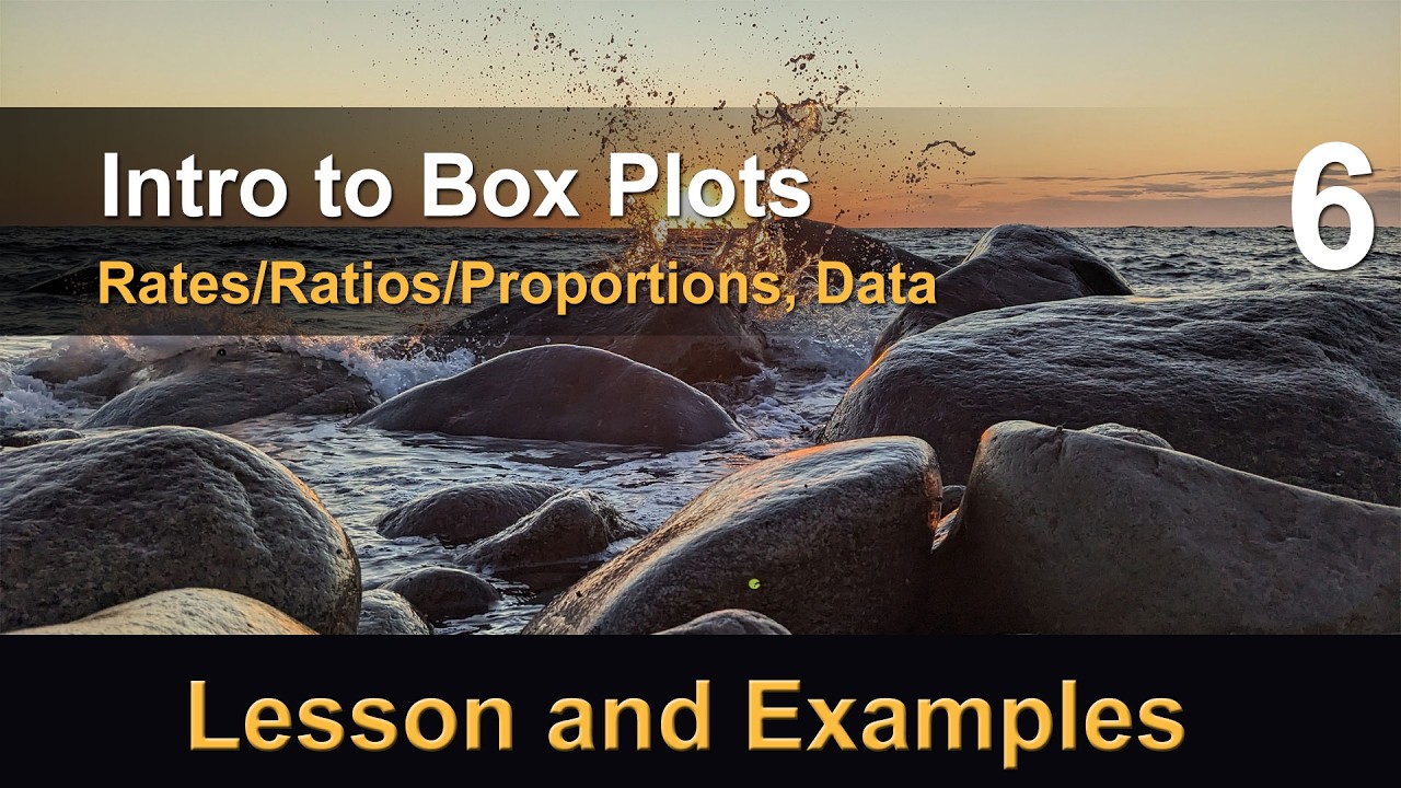Introduction to Box and Whisker Plots.