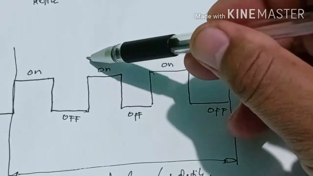 Modul PWM, Frekuensi & Duty Cycle