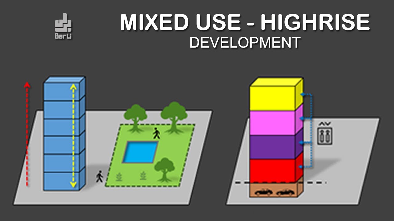 Mixed Use Building Design