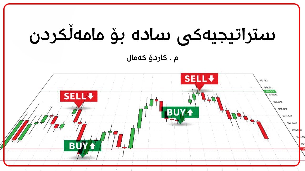 ستراتیجیەکی سادە بۆ مامەڵەکردن