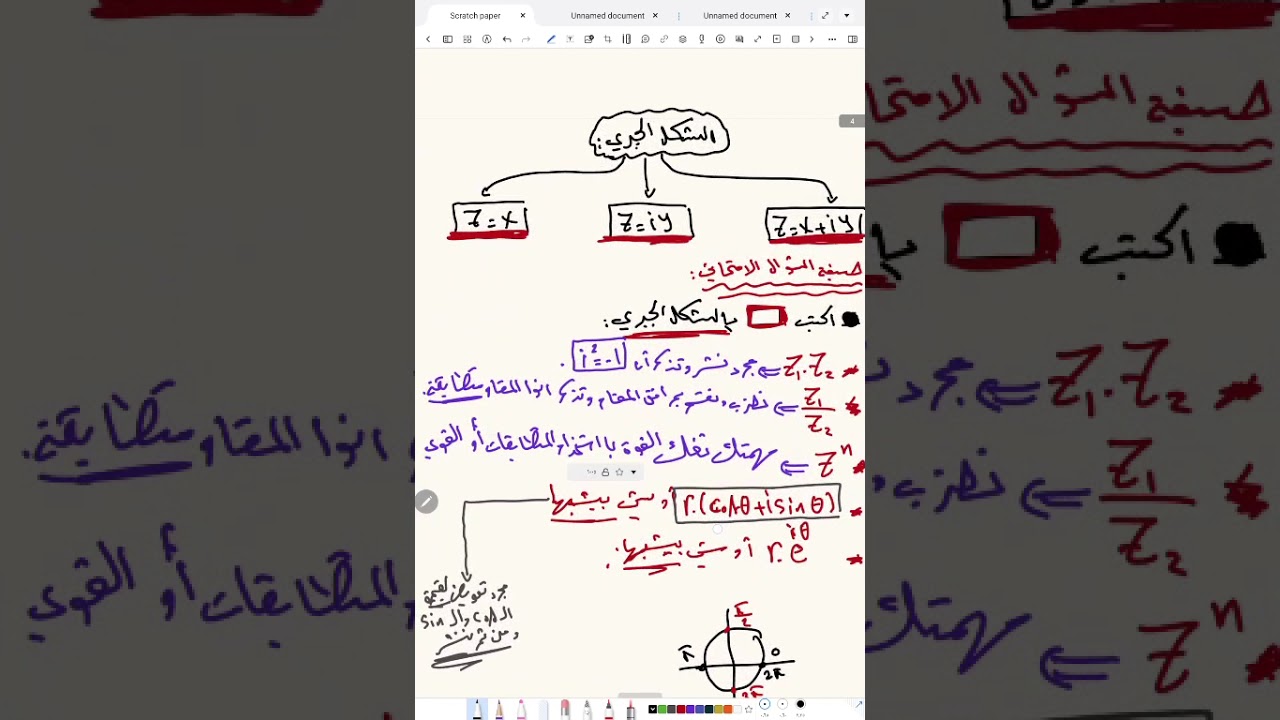الفيديو الخامس من كورس الاعداد العقدية (( الشكل الجبري كامل ))
