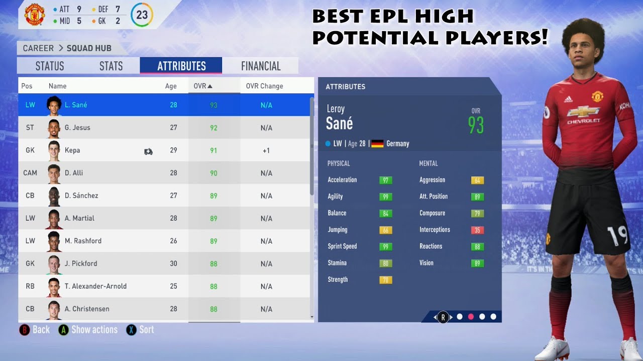 BEST YOUNG HIGH POTENTIAL PREMIER LEAGUE PLAYERS | FIFA 19 CAREER MODE GROWTH TEST