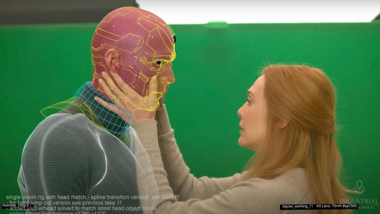 Elizabeth Olsen | The making of WandaVision