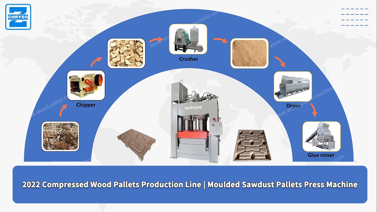2022 Compressed Wood Pallets Production Line | Moulded Sawdust Pallets Press Machine Case in India