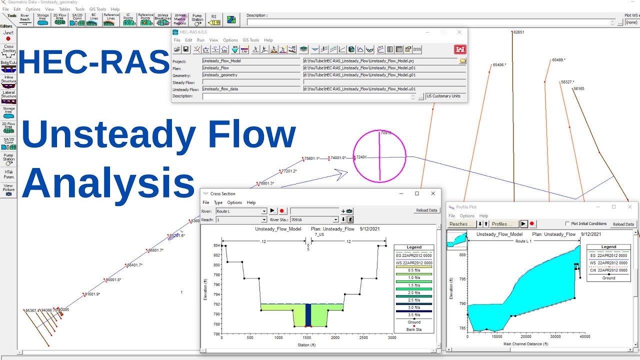 HEC-RAS: How To Set Up Unsteady FLow Model