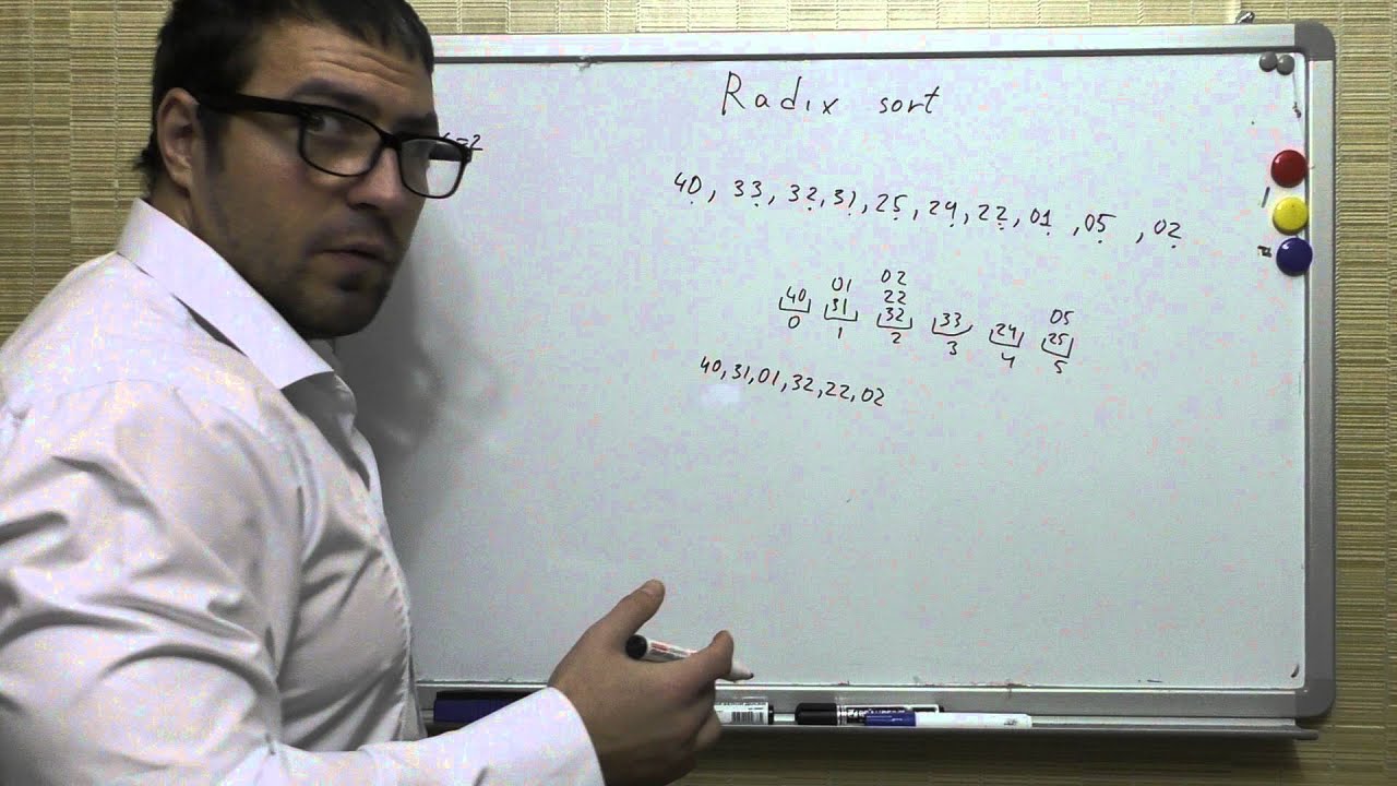 Поразрядная сортировка (radix sort)