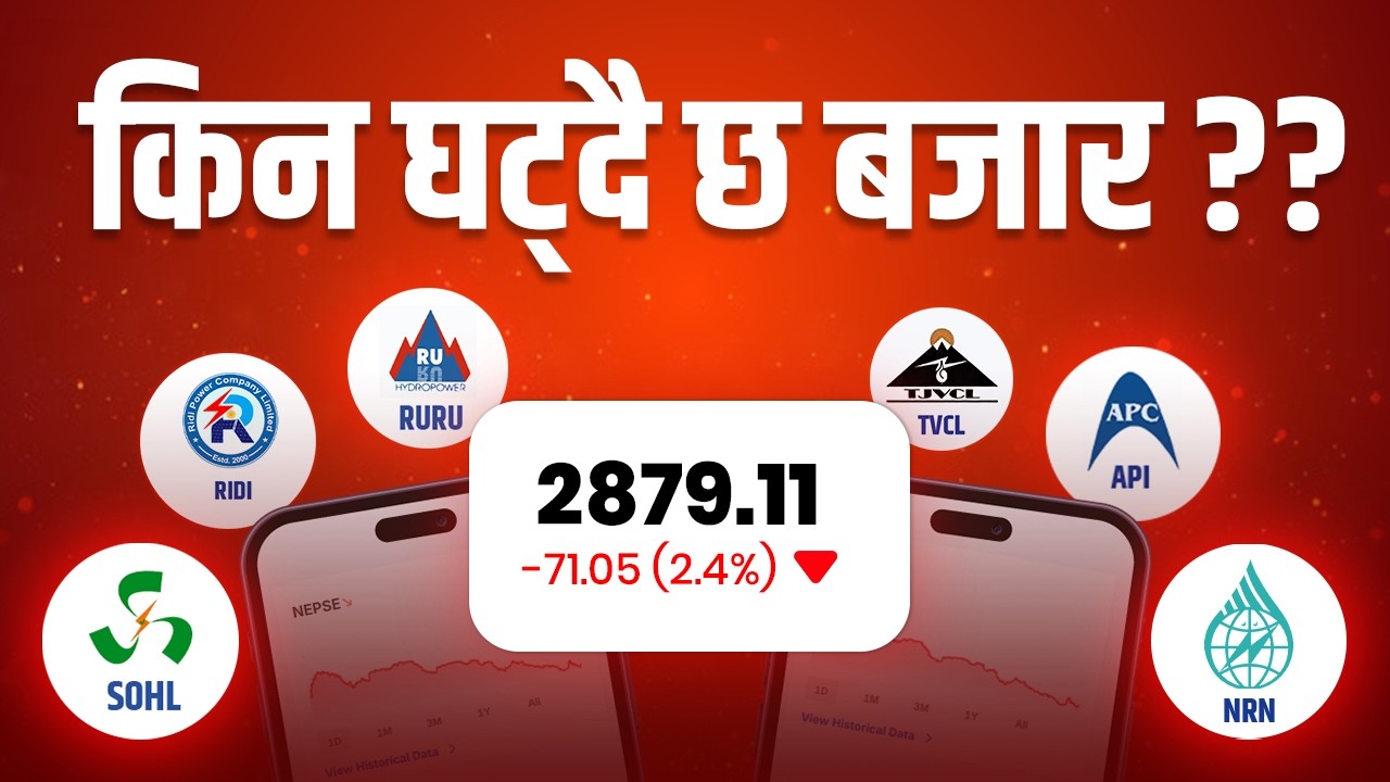 NEPSE Market Update: आजको बजार Trend र Key Insights | March 29, Sunday