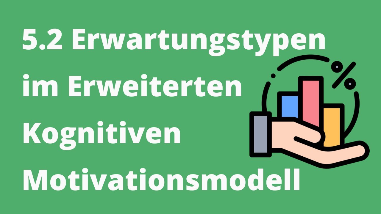 Motivation und Unterricht: 5.2 Das Erweiterte Kognitive Motivationsmodell - Erwartungstypen