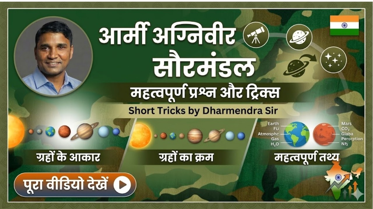आर्मी अग्निवीर 2026: सौरमंडल (Solar System) | संपूर्ण निचोड़ एक ही क्लास में | धर्मेंद्र सर | Unique