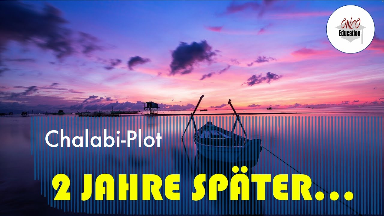 Neues vom Chalabi-Plot - die NICHE2-Studie
