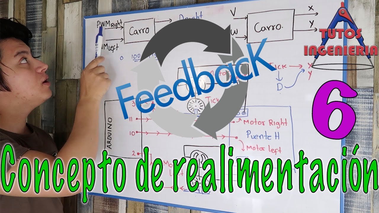 🚗 Realimentación de un SISTEMA de control, ROBOT con ARDUINO (Vídeo #6) 🎮