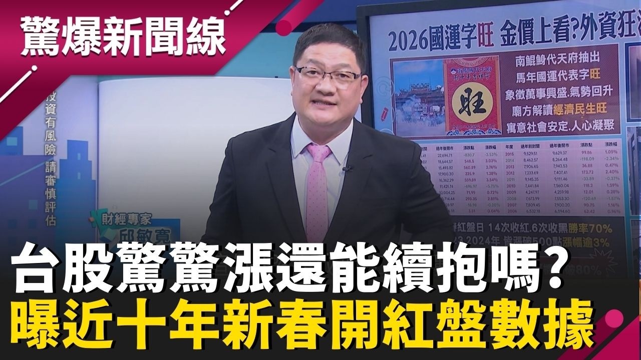 │呂惠敏 主持│【驚爆新聞線 完整版】20260221│三立新聞台