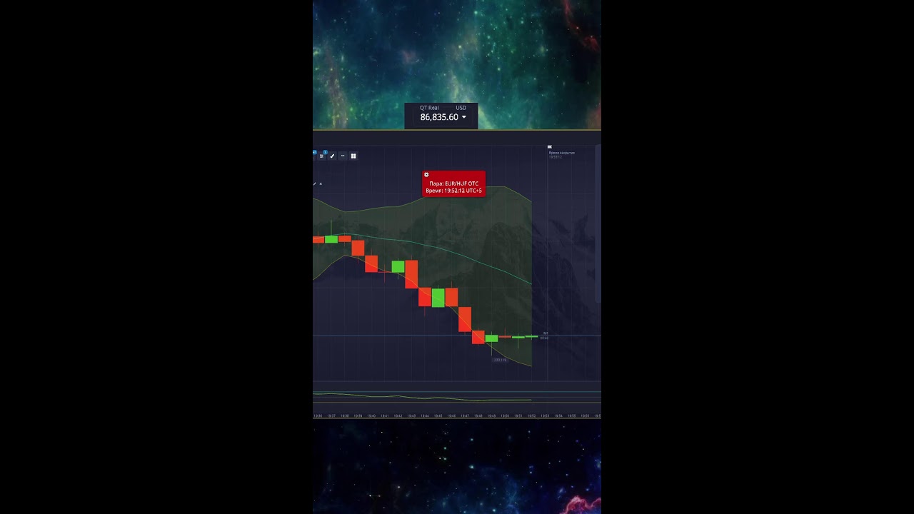 Прямая трансляция пользователя FANG TRADE📊