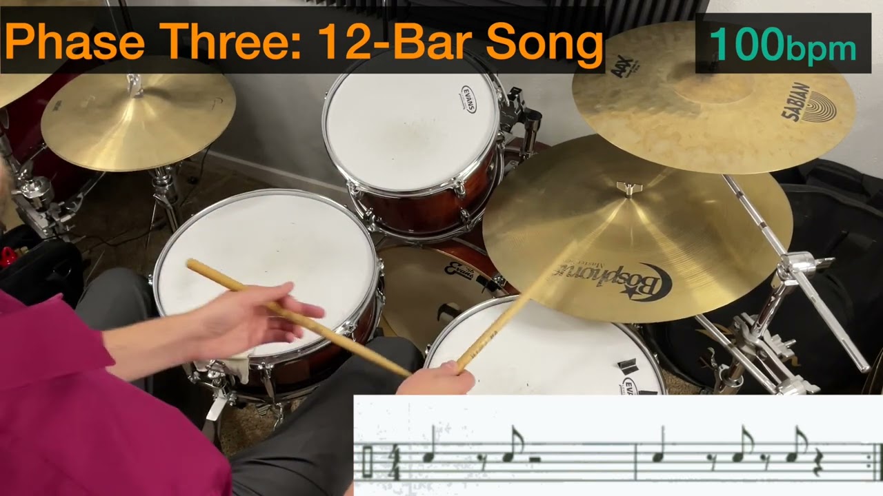 Drumset Jazz | How I use 