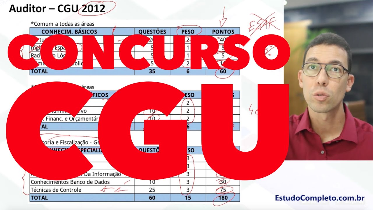 Concurso da CGU autorizado! Análise do último edital e dicas de preparação!