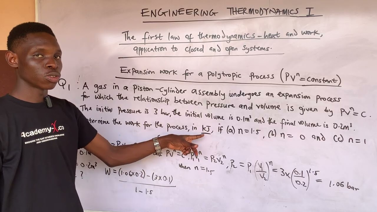 Solved Question under 1st Law of Thermodynamics. 
