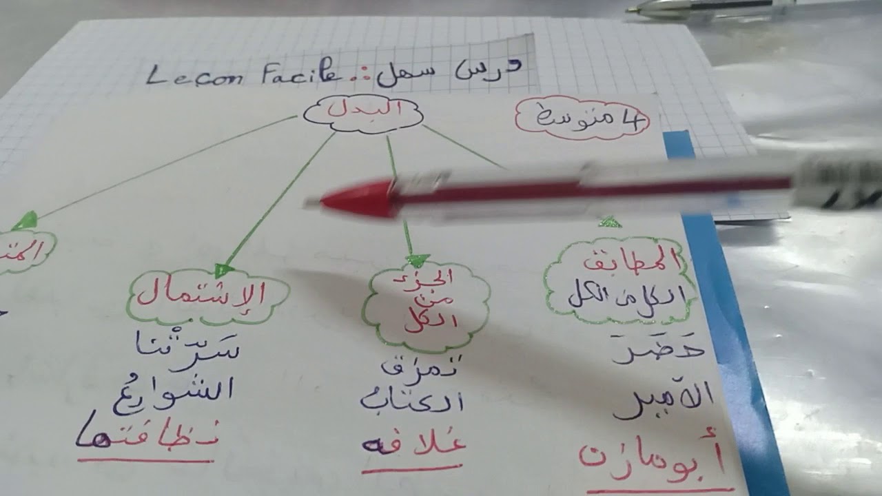 البدل  للسنة  4  متوسط
