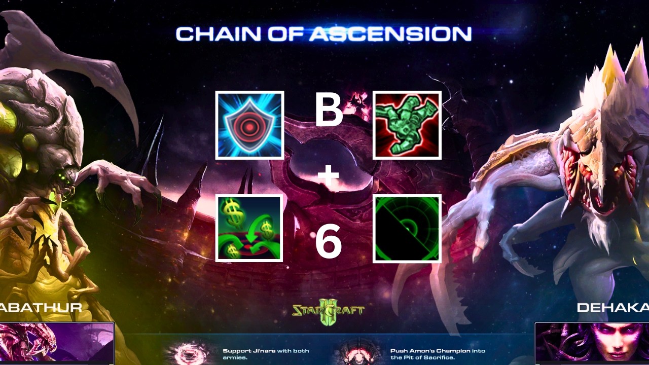 SLOW PUSH WITH BIG BOYS! Brutal +6 on Chain of Ascension! #starcraft2coop